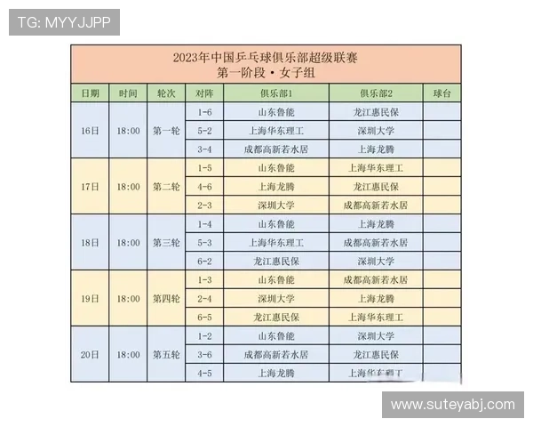 乒乓球实力排行榜揭晓上海乒乓球队荣获第二名佳绩