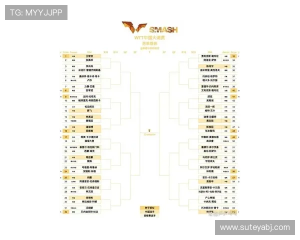 乒乓球速度排行榜揭晓成都乒乓球队荣登第十位展现强劲实力